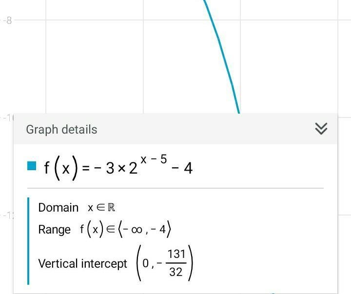 What is domain and range of the following graph? 10 points!!!-example-1