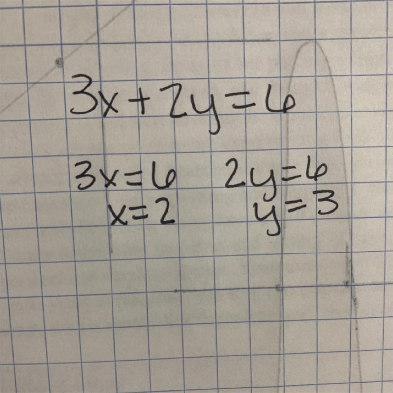 3x + 2y = 6 what is x and y-example-1