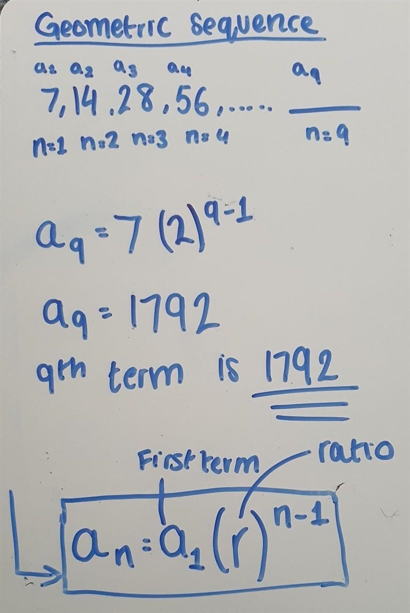 The 9th term for 7,14,28,56-example-1