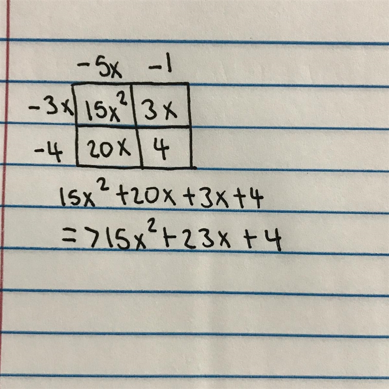 Box method answer of (-5x-1)(-3x-4)-example-1