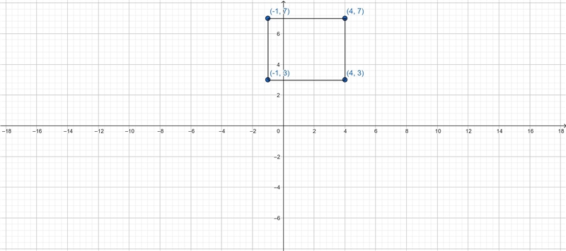 The upper-left coordinates on a rectangle are (-1, 7), and the upper-right coordinates-example-1