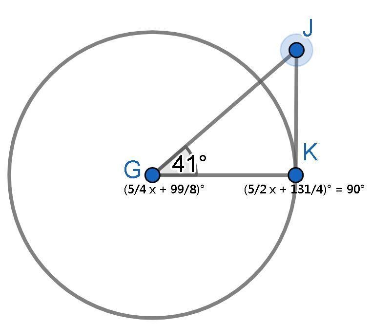 (HELP) JK⎯⎯⎯⎯⎯ is tangent to ⊙G at point K , m∠JKG=(52x+1314)° , and m∠KGJ=(54x+998)° . What-example-1