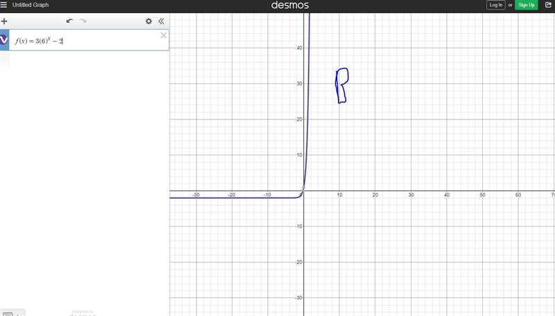 Which function is decreasing and approaches negative infinity as x increases? A. f-example-2