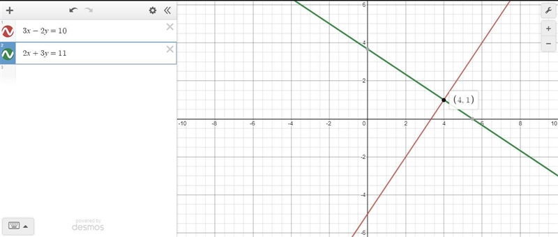 {3x - 2y = 10 {2x + 3y = 11-example-1