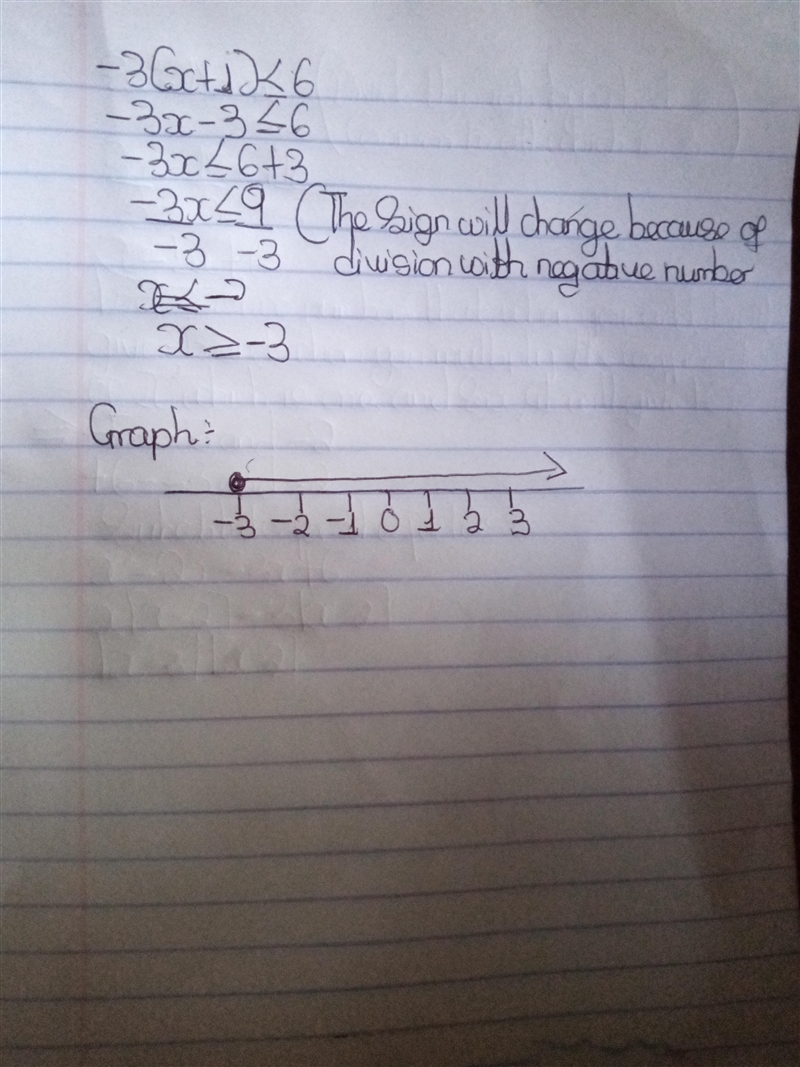 Worth 30 points help plz!Graph the solution of the inequality −3(x + 1) ≤ 6 on the-example-1