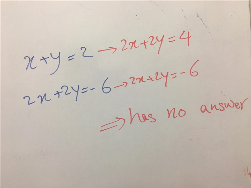 Solve the linear equation x + y = 2 2x + 2y = -6-example-1