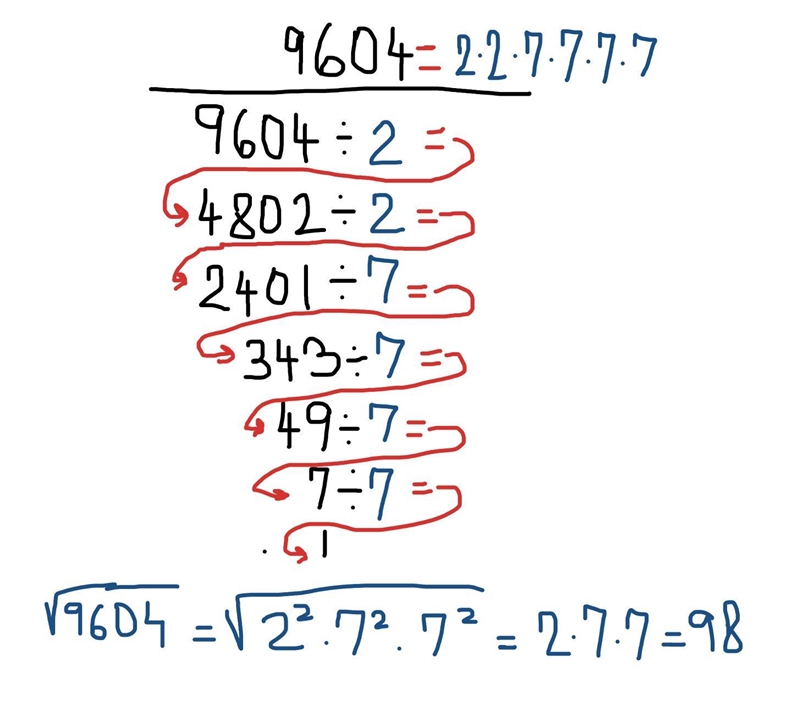 Use prime factorisation to work out the square root 9604.-example-1