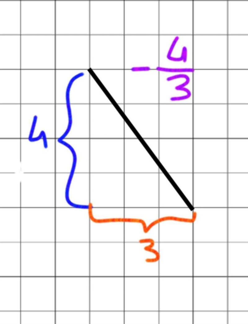 Need the answer for I-36-example-1