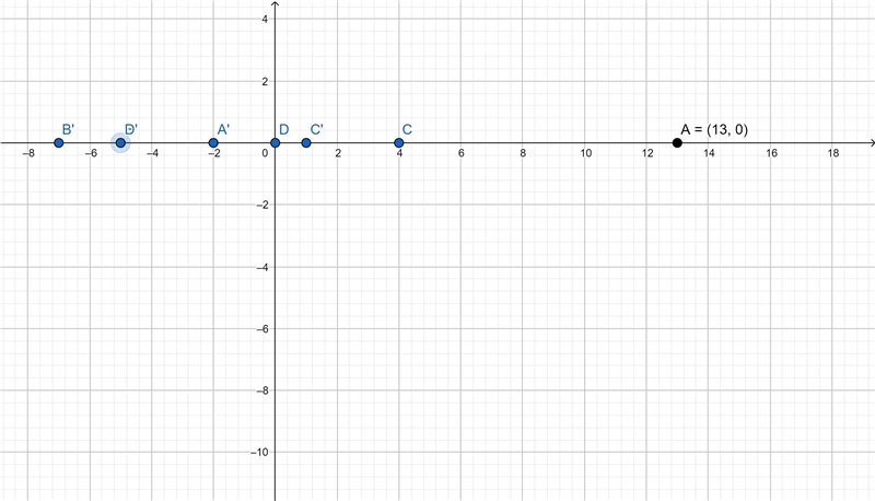 Compara los siguientes pares de numeros enteros y representalos en la recta numerica-example-1