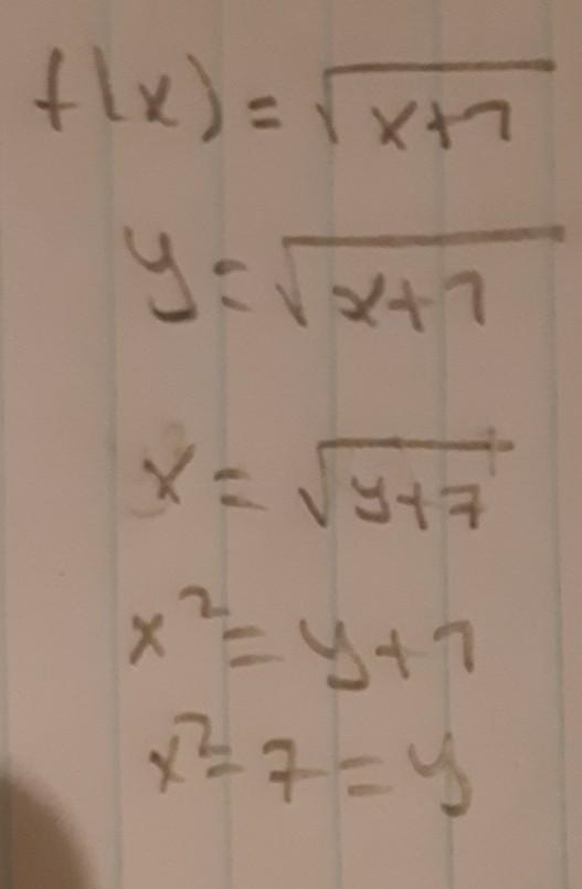 What is the inverse function f f(x)=radical x +7-example-1