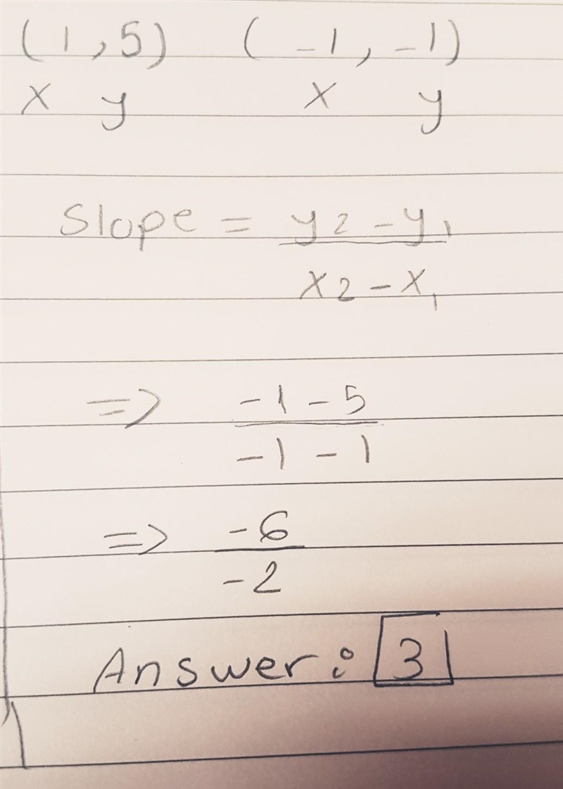 SOMEONE HELP ME PLEASEEE What is the slope of the line below? If necessary, enter-example-1