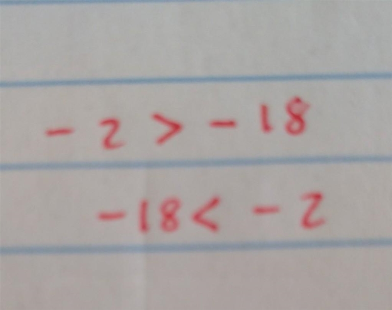 Write two inequalities to compare -2 and -18-example-1