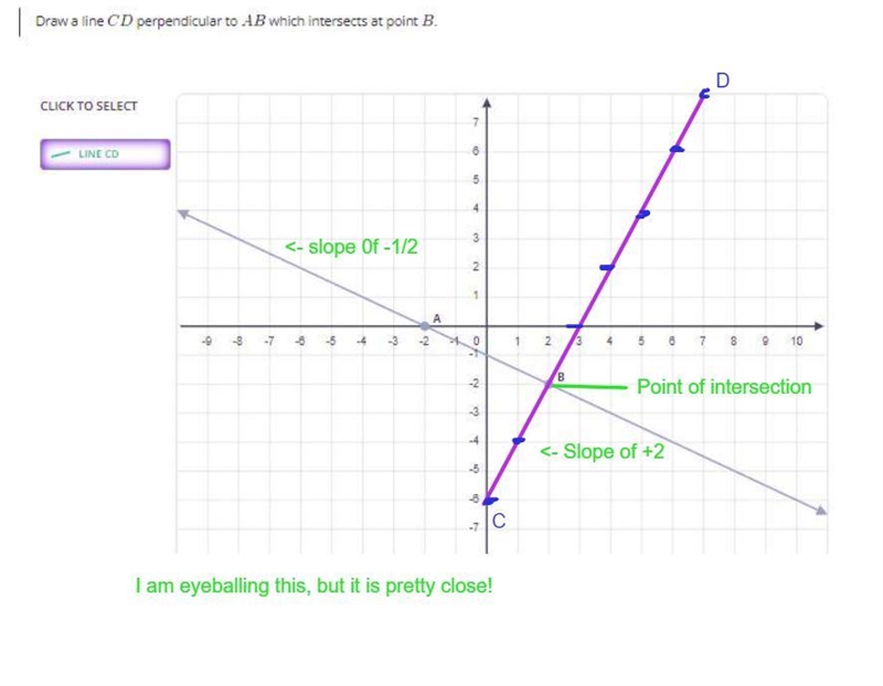 Draw a line CD perpendicular to AB which intersects at point B. ​-example-1