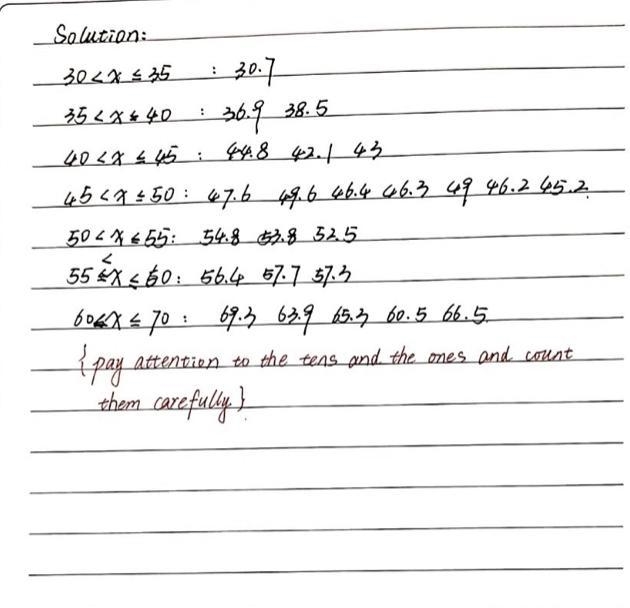 Consider the following list of weights, x , of children in (kg). 54.8, 56.4, 69.3, 53.8, 57.7, 47.6, 30.7, 36.9, 44.8, 52.5, 42.1, 57.3, 63.9, 65.3, 49.6, 46.4, 46.3, 49, 46.2, 60.5, 45.2, 43, 66.5, 38.5-example-1