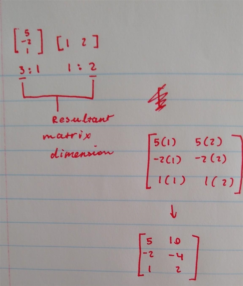 D= -2 E = [1 2] 17. Multiply matrix D by matrix E. A. 2 B. [ 48] 5 101 C.-2-4 1 2 D-example-1