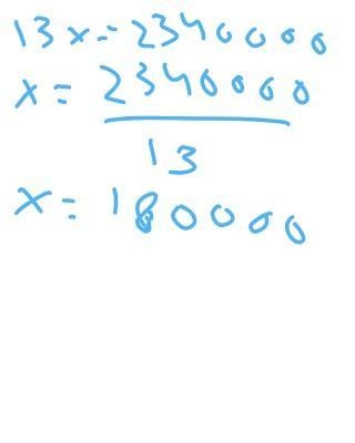 Isaac spent 1/3 of his monthly income on rent 1/4 on food and 1/5 on clothes if he-example-4