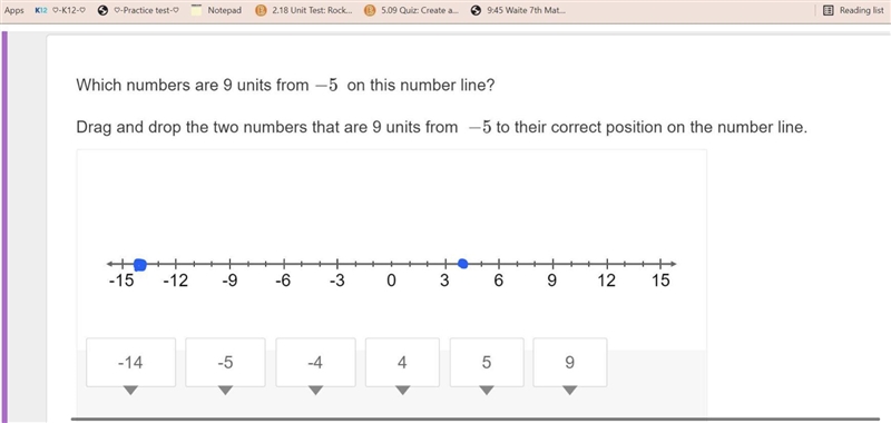 Which numbers are 9 units from −5 on this number line? Drag and drop the two numbers-example-1