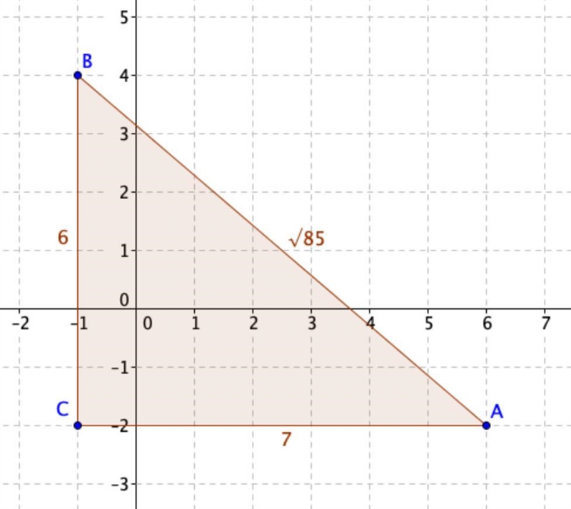 PLZZZZ HELP ASAP Graph a right triangle with the two points forming the hypotenuse-example-1