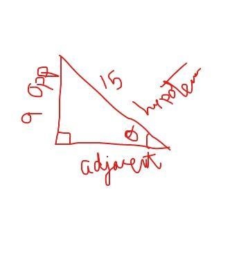 Sin theta = 9/15. Find tan theta. A. 15/12. B. 9/12 C. 12/15 D. 12/9-example-1