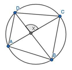 Pls help (9th honors geo - circles)-example-1