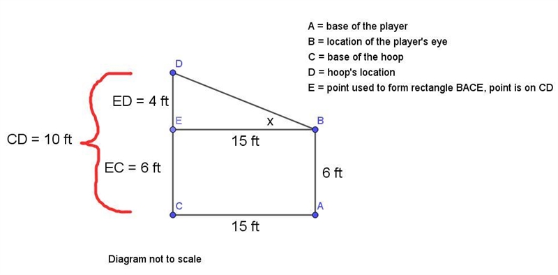 Plz help me with this thank you-example-1