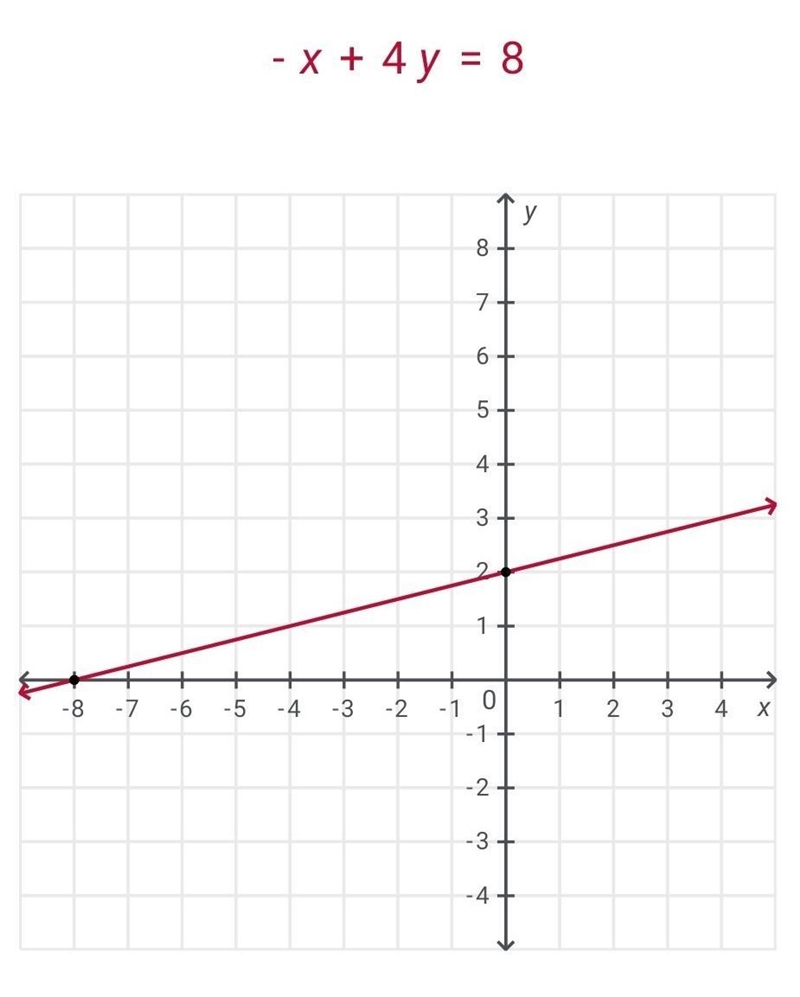 Help me with this please thank you mate-example-2