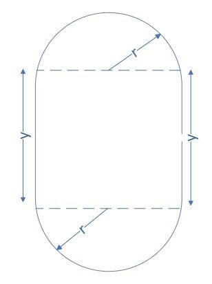 An indoor track is made up of a rectangular region with two semi-circles at the ends-example-1