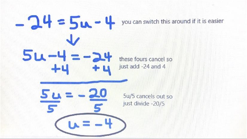 How to solve for “u” when problem is : -24=5u-4-example-1