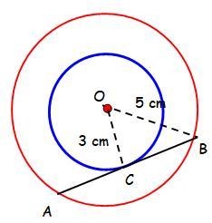 Two concentric circles are of radii 5 cm and 3 cm. Determine the length of the chord-example-1