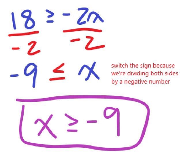 18 ≥ -2x i cant solve this-example-1