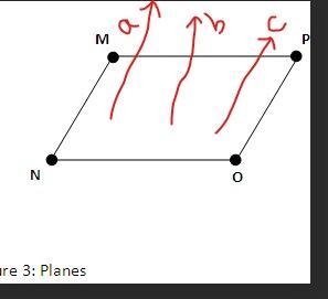 Anyone know how to solve these​-example-1