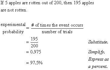 Question 5: 20 pts Out of 200 apples in a basket, 5 are rotten. What is the experimental-example-1