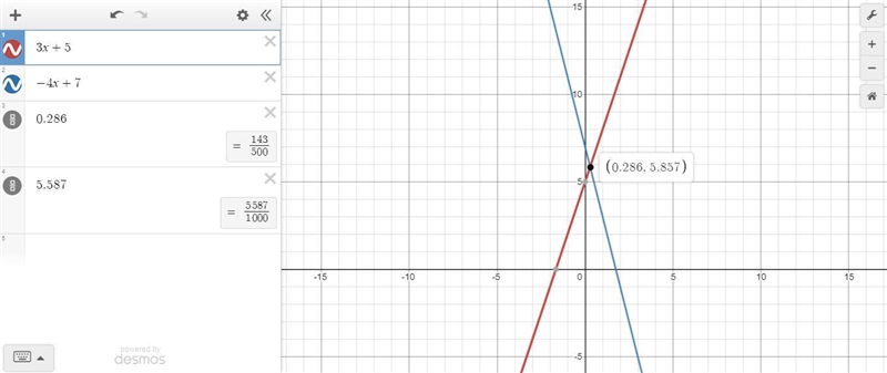 \text{Solve the system of equations:}\\\\\left \{ {{y=3x+5} \atop {y=-4x+7}} \right-example-1