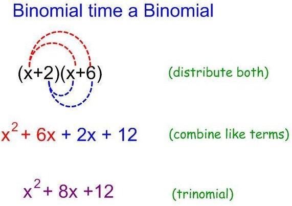 Can someone tell me the answer and explain it please-example-1