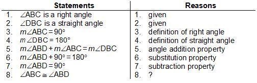 What is the missing reason in the proof? Given: ∠ABC is a right angle, ∠D B C is a-example-1