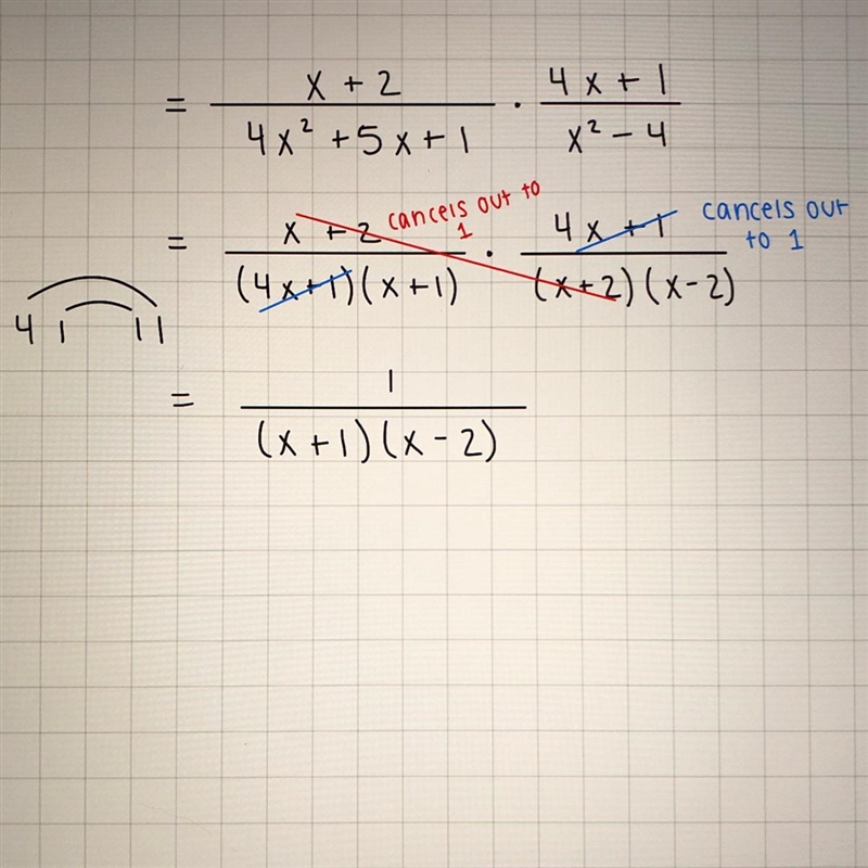 Select the correct answer. What is this expression in simplest form?-example-1