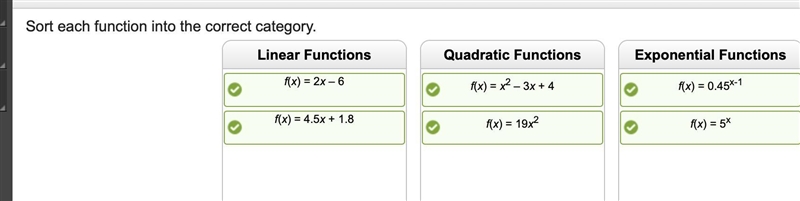 Sort each function into the correct category. Linear Functions Quadratic Functions-example-1