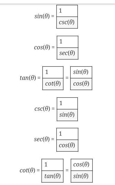 HELP I AM TIMED. Determine whether the equation is an identity or not an identity-example-1