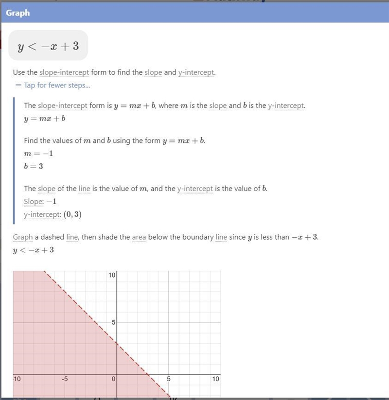 Which graph shows the solution to y< -x+3?-example-1