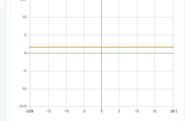 If 2x -3y = 3 then find 16x 64y =?​-example-2