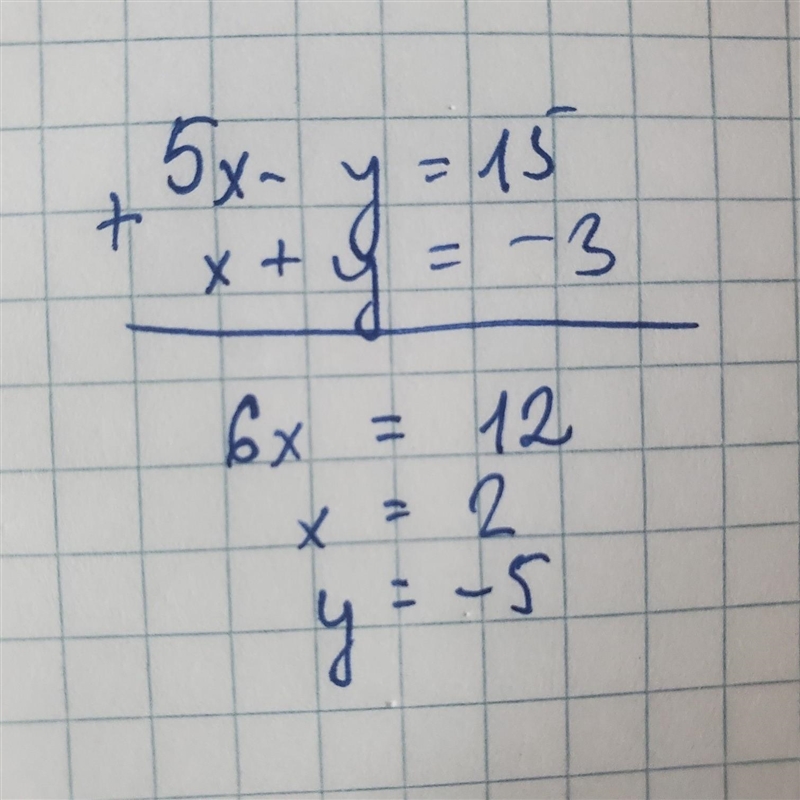 Solve the following simultaneous equations: (Eliminations Method) 5x – y = 15​​​​ x-example-1