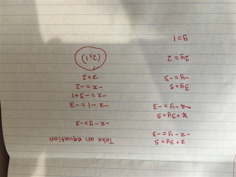 Solve the system of linear equations by elimination. x+3y=5 −x−y=−3-example-1