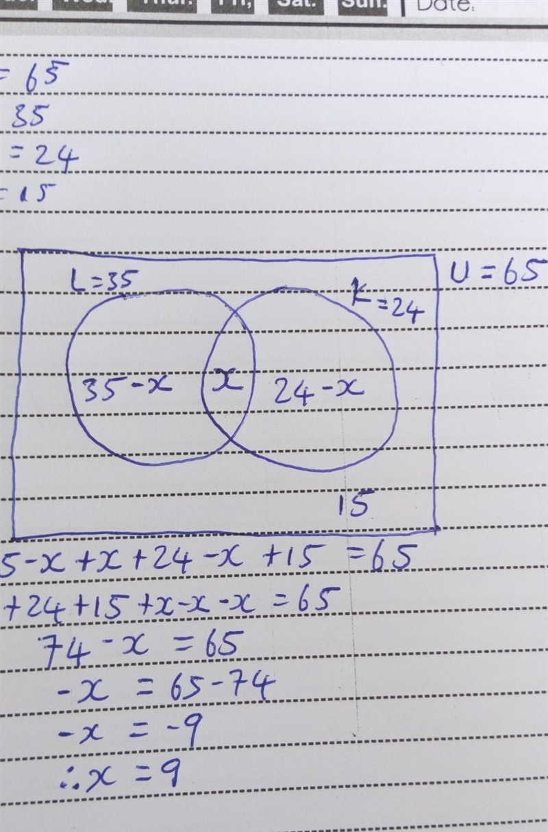 Out of 65 students, 35 like lays, 24 likes kurkure and 15 is do not like any of them-example-1