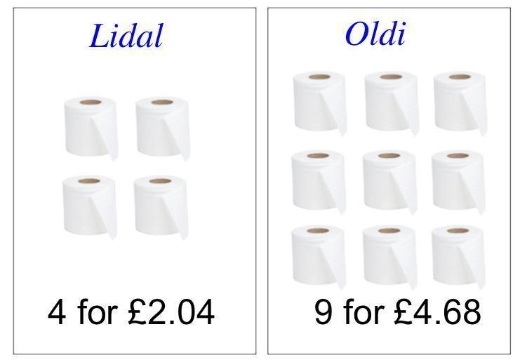 Two shops, Lidal and Oldi, sell the same brand of toilet rolls but with different-example-1