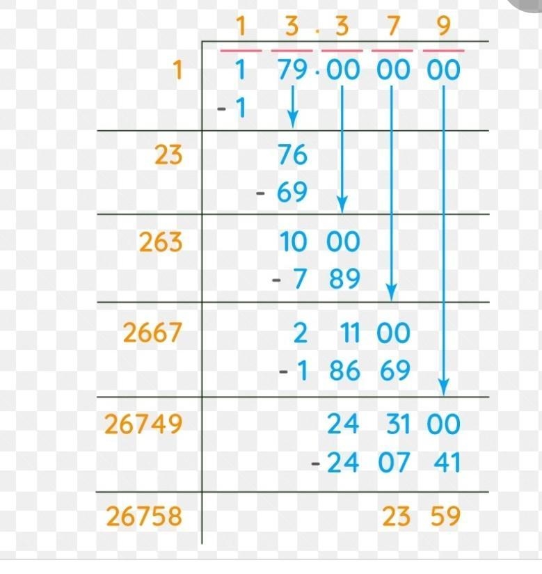 What's 179 square root Show how-example-1