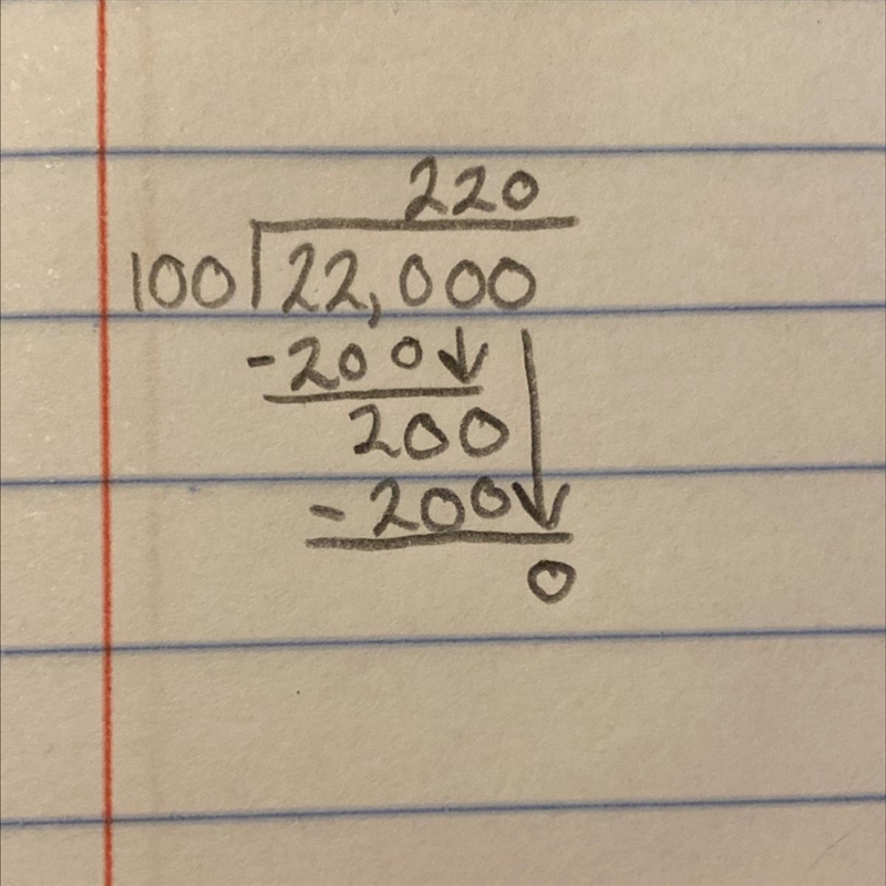 Can someone show how work on how they got 220 from 22,000 ➗ 100 = on a piece of paper-example-1