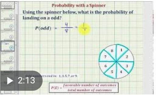 if the spinner below is spun twice, find the probability that it lands on an odd number-example-1