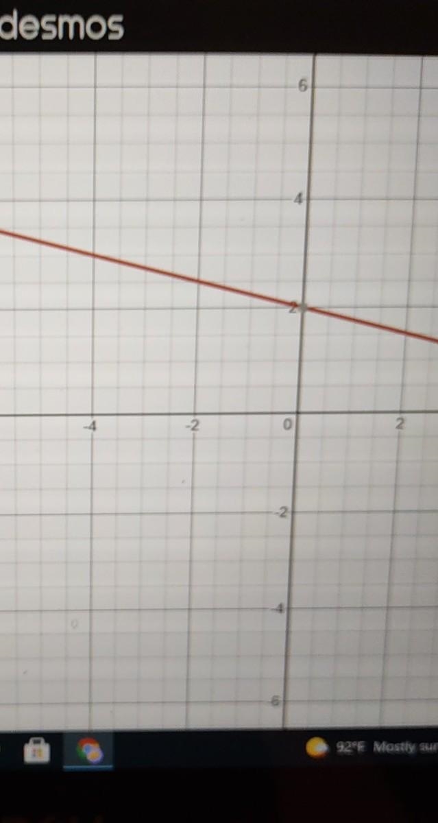 Solve the following system of equations graphically on the set axes below-example-1