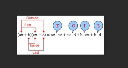 Multiply using the FOIL method: (x + y) (x + 2)-example-1