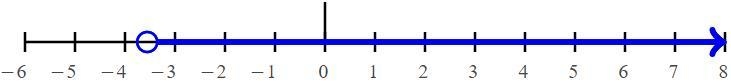 Solve the inequality. Show your work. -5/2(3x+4)<6-3x-example-1